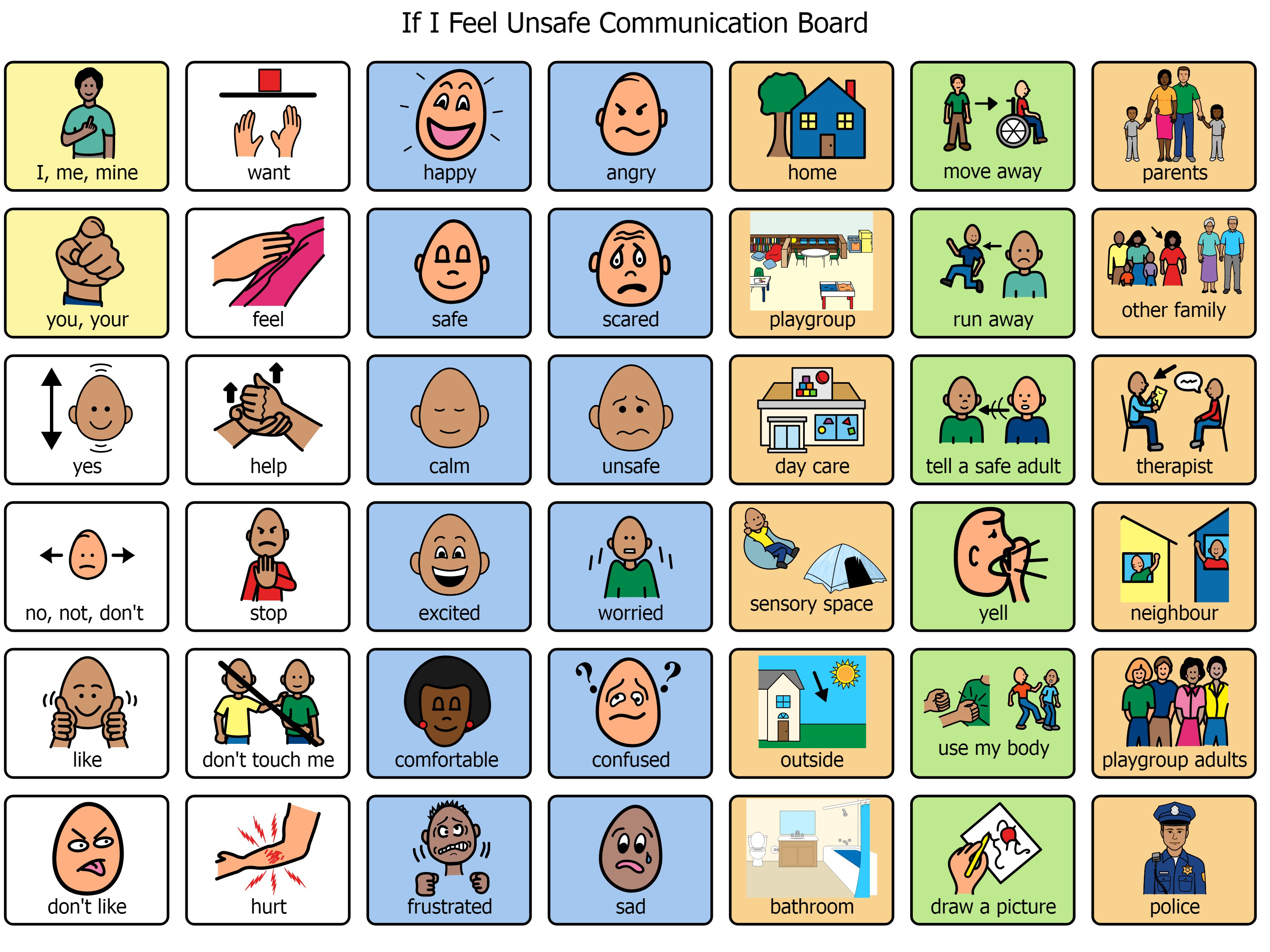 If I Feel Unsafe Comm Board